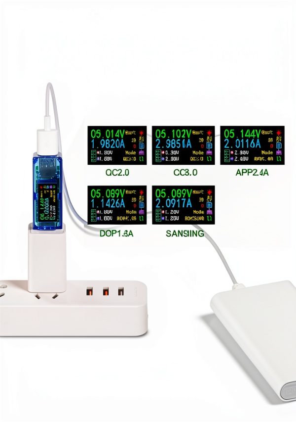 AVHzY USB Multimeter 0.96‑inch IPS LCD, 3C Test & Power‑Off Storage-5